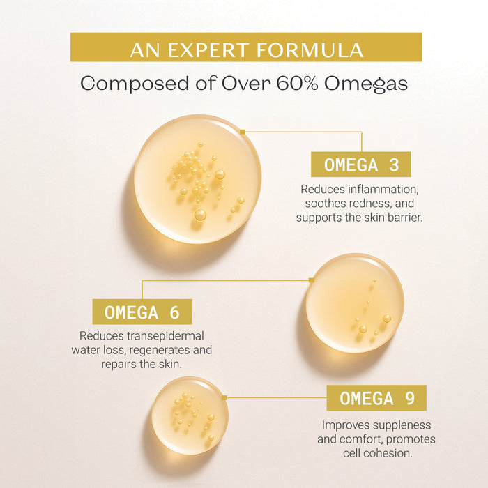 Serum Omega 5ml