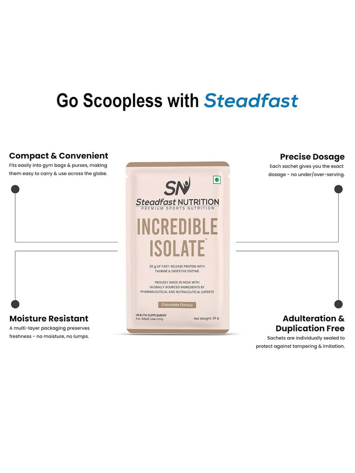 Steadfast Nutrition Incredible Isolate Protein
