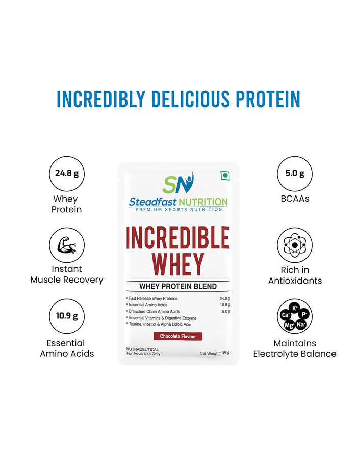 Steadfast Nutrition Incredible Whey Protein - Chocolate