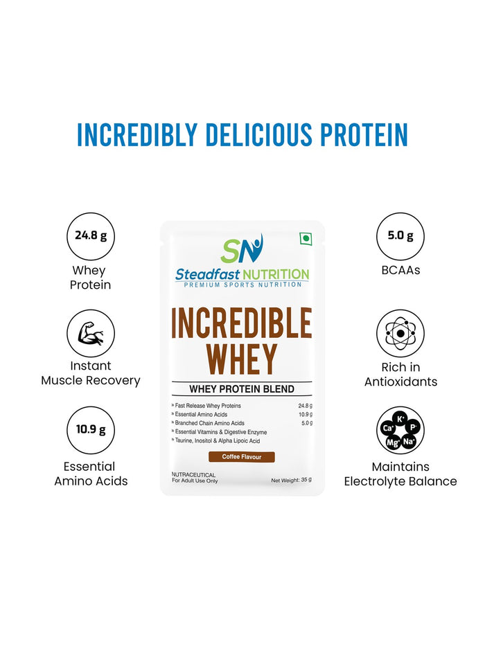 Steadfast Nutrition Incredible Whey Protein