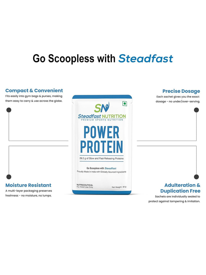 Steadfast Nutrition Power Protein