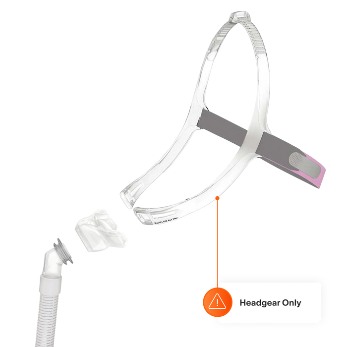 Swift FX Silicone Headgear