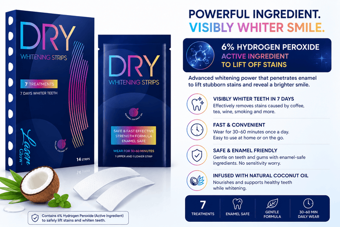 LaserGlow DRY teeth whitening strips with 6% hydrogen peroxide active ingredient to lift stains, enamel-safe formula, coconut oil, and 7 treatments