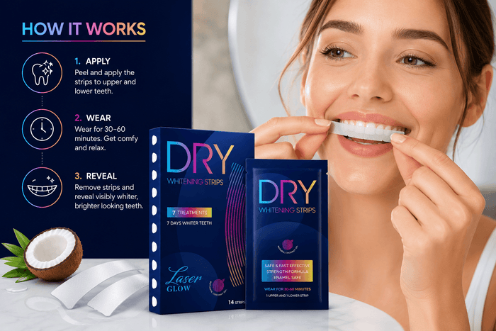 How to use LaserGlow DRY teeth whitening strips by applying the strips, wearing for 30-60 minutes, and revealing a whiter smile