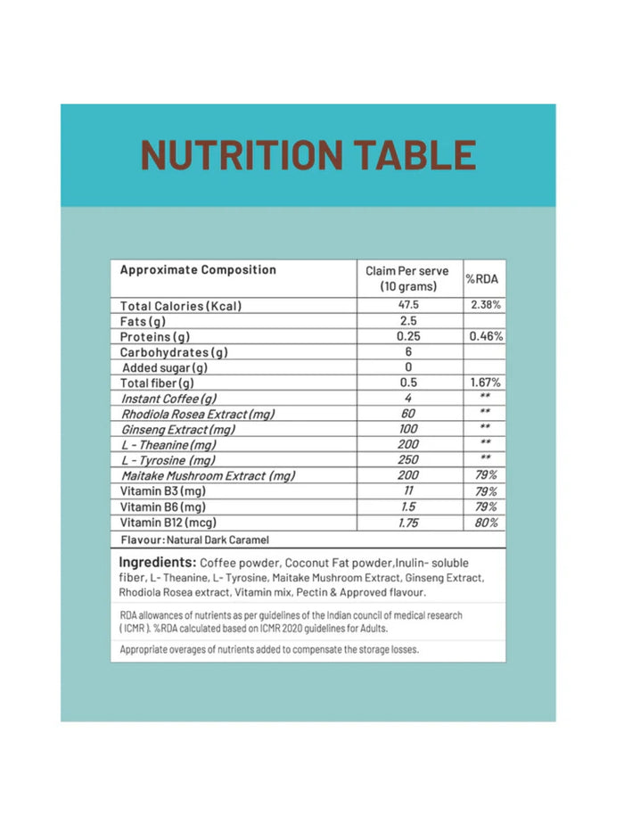 The Nutra Company Focus Coffee with L-Theanine & Rhodiola | No-Jitter Mental Clarity Coffee