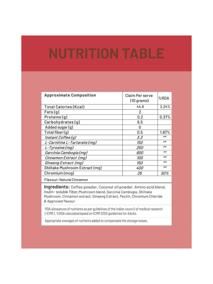 The Nutra Company Slim Coffee with L-Carnitine & Garcinia | Metabolism Boosting Coffee