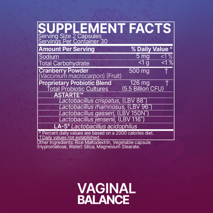 Vaginal Balance by Microbiome Labs