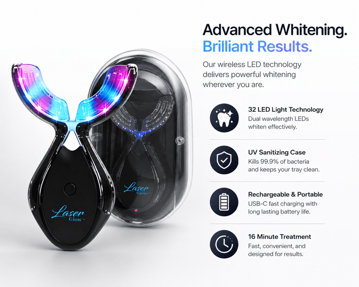 LaserGlow wireless LED teeth whitening kit feature image showing 32 LED light technology, UV sanitizing charging case, USB-C rechargeable design, and 16-minute whitening treatment.
