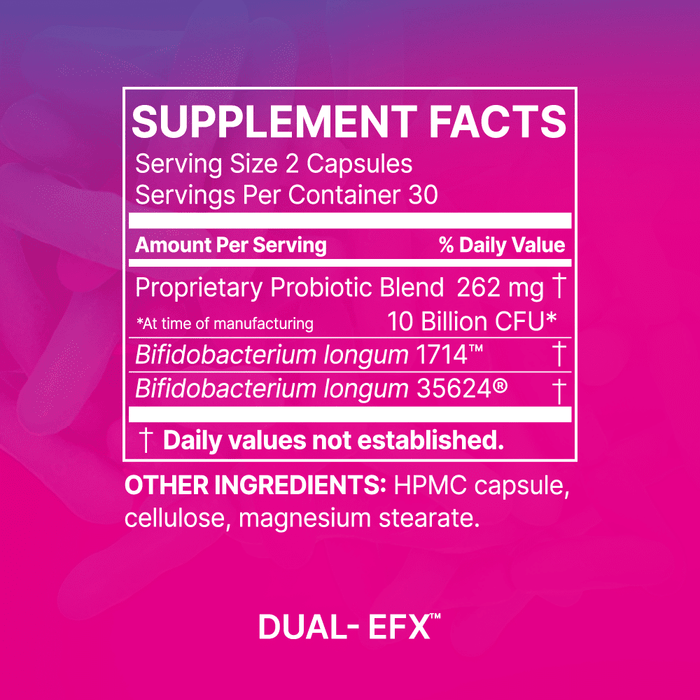 Zenbiome DUAL by Microbiome Labs Ingredients Label